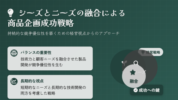 経営視点における「シーズ先行」と「ニーズ先行」の融合による成功の鍵