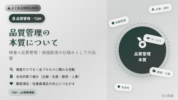 品質管理の誤解を解く―製造業の現場から見直す品質と価値創造【動画紹介】