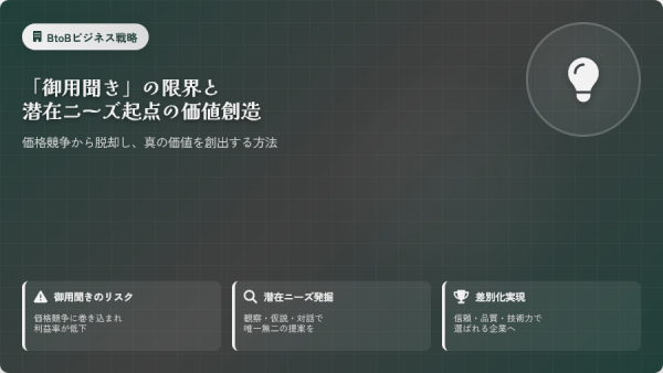 御用聞きの限界‐潜在ニーズから始まるBtoBの価値創造