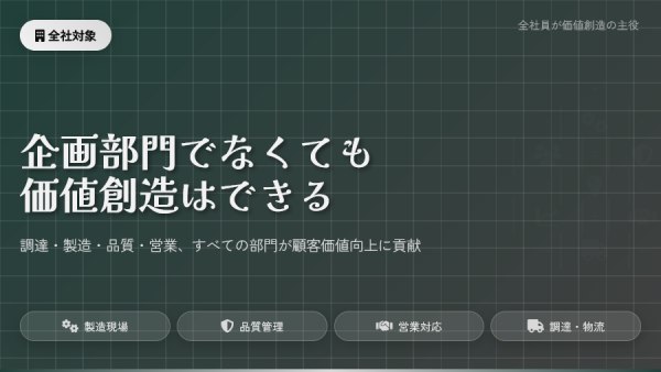「企画じゃないから関係ない？」製造業における価値創造の本質を解説【動画紹介】