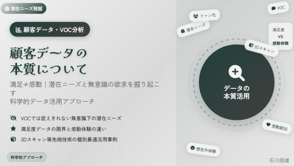 商品開発に必要な顧客データの本質とは？―満足を超えて感動を生む商品企画のために【動画紹介】