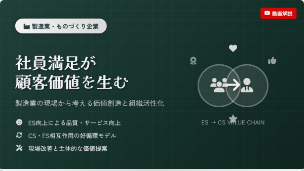 社員満足が顧客価値を生む ― 製造業の現場から考える価値創造と組織活性化【動画紹介】