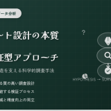 アンケート設計の本質と仮説検証型アプローチ ― 製造業の価値創造を支える調査手法【動画紹介】
