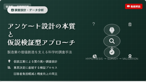アンケート設計の本質と仮説検証型アプローチ ― 製造業の価値創造を支える調査手法【動画紹介】