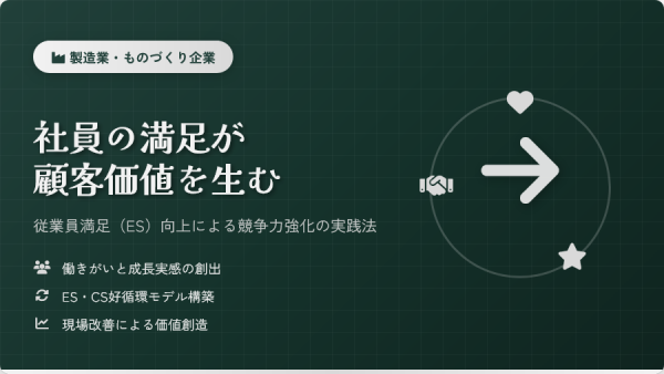 社員の満足が顧客価値を生む ― 製造業における従業員満足と顧客価値創造の本質【動画紹介】