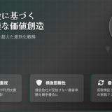 顧客体験から始まる“模倣されない価値”の創造――商品企画コンサルタントが語る差別化戦略【動画紹介】