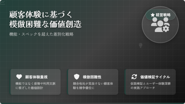 顧客体験から始まる“模倣されない価値”の創造――商品企画コンサルタントが語る差別化戦略【動画紹介】