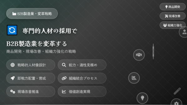 専門的人材の採用でB2B製造業を変革する ― 商品開発・現場改善・組織力強化の戦略」【動画紹介】