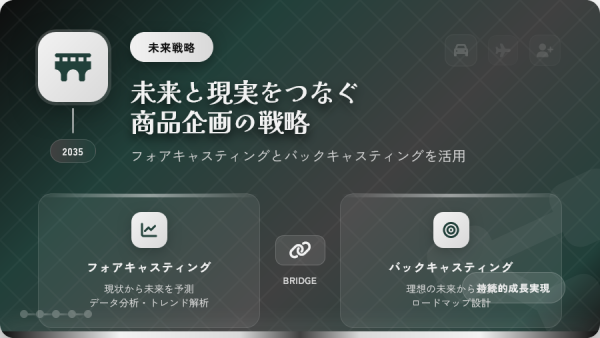 未来と現実をつなぐ商品企画の戦略｜フォアキャスティングとバックキャスティングを活用した未来予測型商品開発