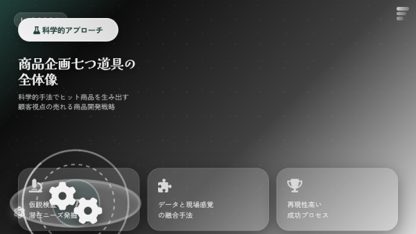 科学的アプローチでヒット商品を生み出す「商品企画七つ道具」の全体像｜顧客視点での売れる商品開発戦略
