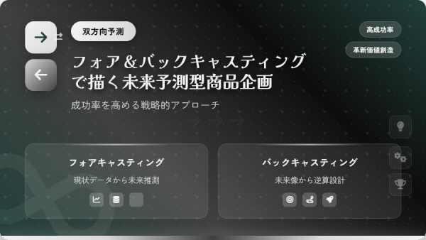 フォアキャスティングとバックキャスティングで描く未来予測型商品企画｜成功率を高める戦略的アプローチ