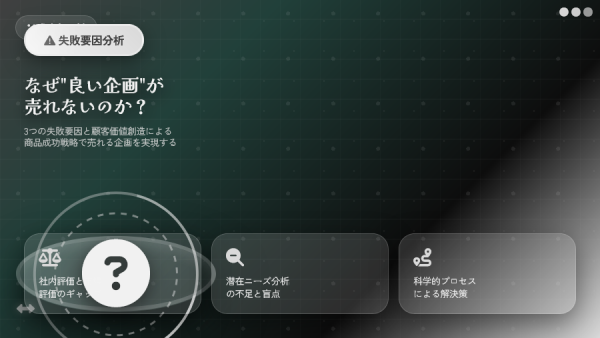 なぜ “良い企画” が売れないのか？3つの失敗要因と顧客価値創造による商品成功戦略