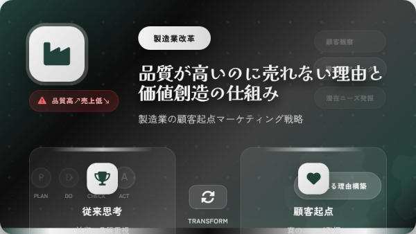 品質が高いのに売れない理由と価値創造の仕組み｜製造業の顧客起点マーケティング戦略
