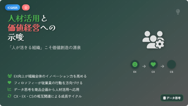 ICQ2025参加報告③人材活用と価値経営への示唆