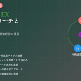 ICQ2025参加報告④CX・CS・EX統合アプローチと生成AI ― 革新的かつ建設的な提言