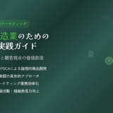 商品企画×顧客起点マーケティング｜B2B・製造業に最適な価値創造実践法