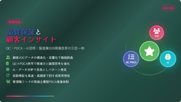 品質保証と顧客インサイト｜QCストーリー・PDCA・AI活用による製造業B2B現場改革
