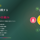 商品企画七つ道具と仮説思考で組織を進化させる｜チームで実践する再現性ある商品企画の仕組み