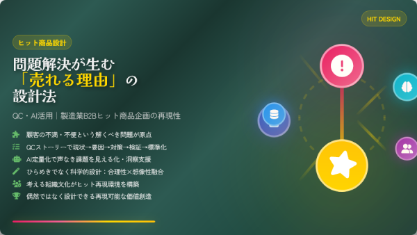 品質保証 QCストーリー AI活用 ヒット商品企画:問題解決が生む「売れる理由」の設計法