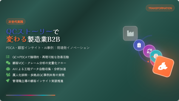 品質保証・QCストーリーで変わる製造業B2B｜PDCA・顧客インサイト・AI事例