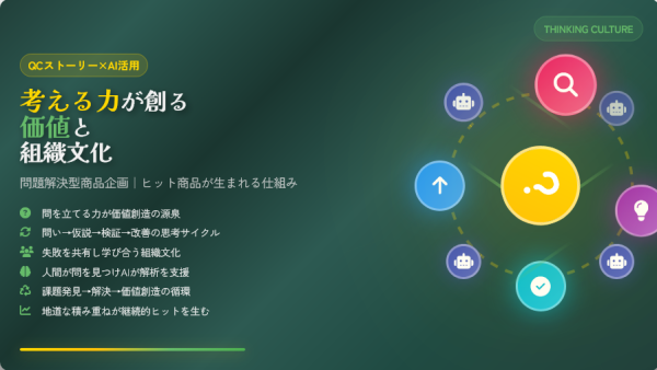 QCストーリー AI活用 ヒット商品企画:考える力が創る価値と組織文化