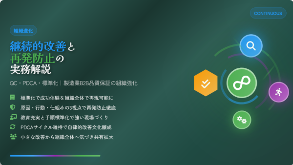 品質保証 QCストーリー PDCA 標準化 製造業B2B:継続的改善と再発防止の実務解説
