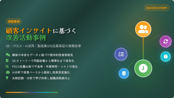 品質保証 QCストーリー PDCA AI活用 製造業B2B：顧客インサイトに基づく改善活動事例