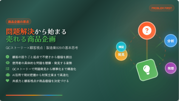 品質保証 QCストーリー 問題解決 製造業B2B:顧客視点で考える「売れる商品企画」の基本