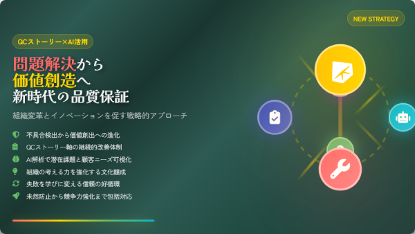 商品価値の革新と組織変革を促す新時代の品質保証戦略|QCストーリー×AI活用による製造業B2Bの進化