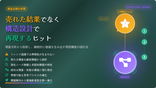 ヒット商品の裏側にある構造的課題｜問題解決思考で読み解く