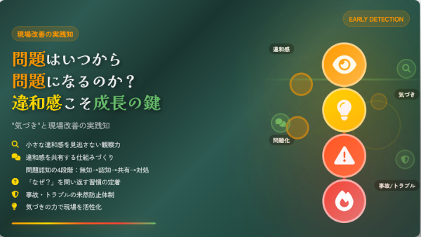 「問題はいつから問題になるのか？」―違和感こそ組織成長の鍵“気づき”と現場改善の実践知