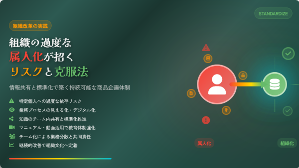 組織の過度な属人化が招くリスクとその克服法|情報共有と標準化で築く持続可能な商品企画体制