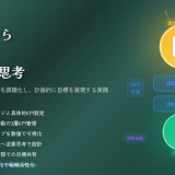 課題達成思考とは ～ゴールから逆算する実践的ロジック～