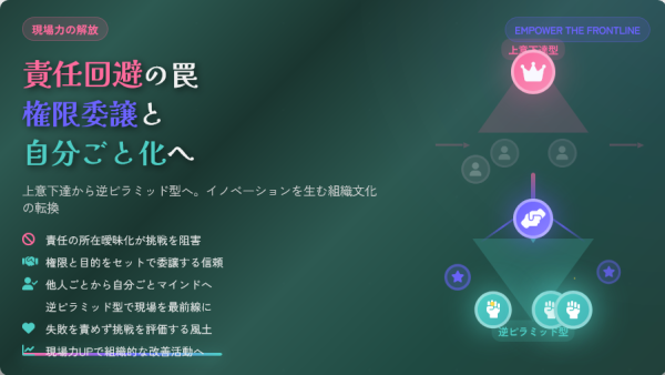 責任回避の組織文化がイノベーションを止める──権限委譲と自分ごと化で現場力を引き出す方法