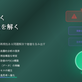 問題解決の本質とは ～症状ではなく原因構造を解く問題解決型企画の思考法～
