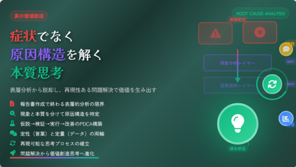 問題解決の本質とは ～症状ではなく原因構造を解く問題解決型企画の思考法～