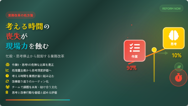 考える時間の喪失が現場力を蝕む――忙殺・思考停止から脱却する業務改革の処方箋