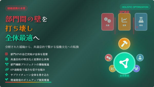 部門間の壁を越えて全体最適へ──分断を生まない組織づくりと連携強化の実践