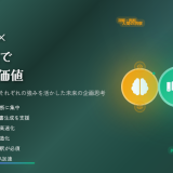 AI時代の価値創造思考 ～人とAIが共に生み出す未来の企画力～