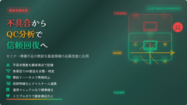 顧客体験改善：セミナー不具合QC分析で学ぶPDCA手法