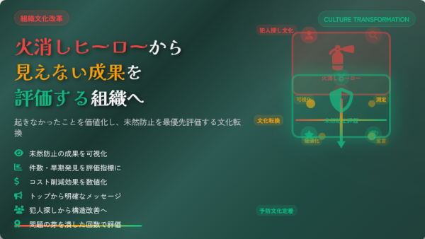 未然防止が評価されない組織を変える：火消し文化から問題発見文化へ