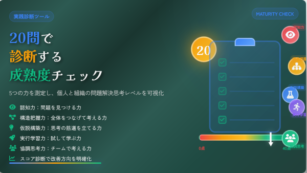 問題解決思考チェックリスト ~あなたの組織の成熟度を診断しよう~