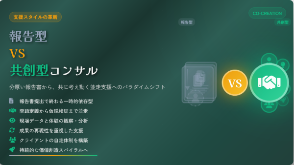 従来型コンサルタントとの違いとは? 競争型コンサルティングの考え方