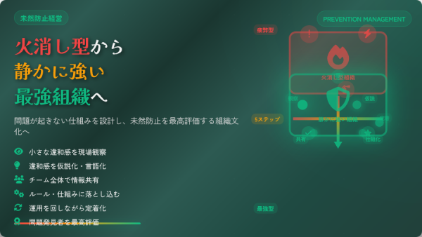 問題が起きない組織は最強だ──静かに強い未然防止型組織をつくる5つの視点