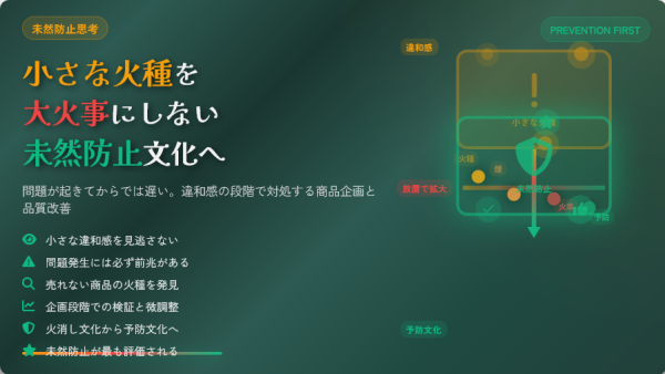 問題は起きてからでは遅い：小さな違和感から始める未然防止と商品企画