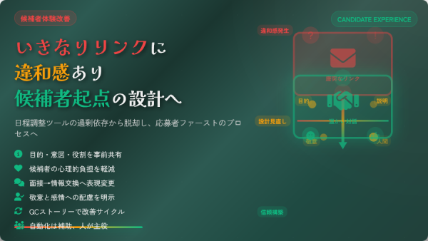 オンライン採用×日程調整ツール：候補者体験から見直すコミュニケーション設計