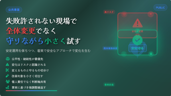 公共事業で「問題解決」を安全に導入するには?失敗が許されない現場で変化を生む考え方