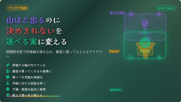 アイデアは出るのに企画にならないのはなぜか?問題解決型で「選べるアイデア」に変える発想法