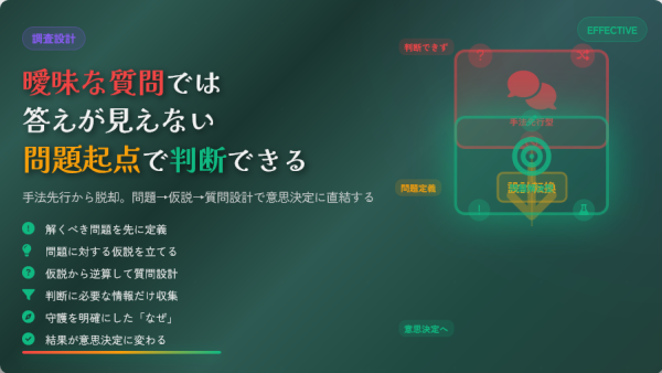 インタビューしても答えが見えないのはなぜか？問題解決型で組み立てる「効く」顧客インタビューの作り方