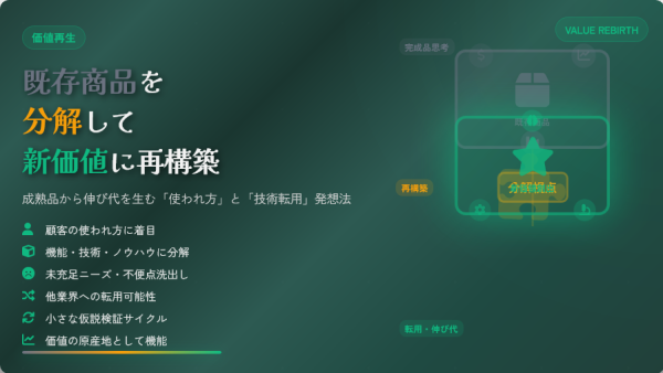 既存商品を新規商品に変える視点転換──成熟品から新しい価値を生む「使われ方」と「分解」発想法
